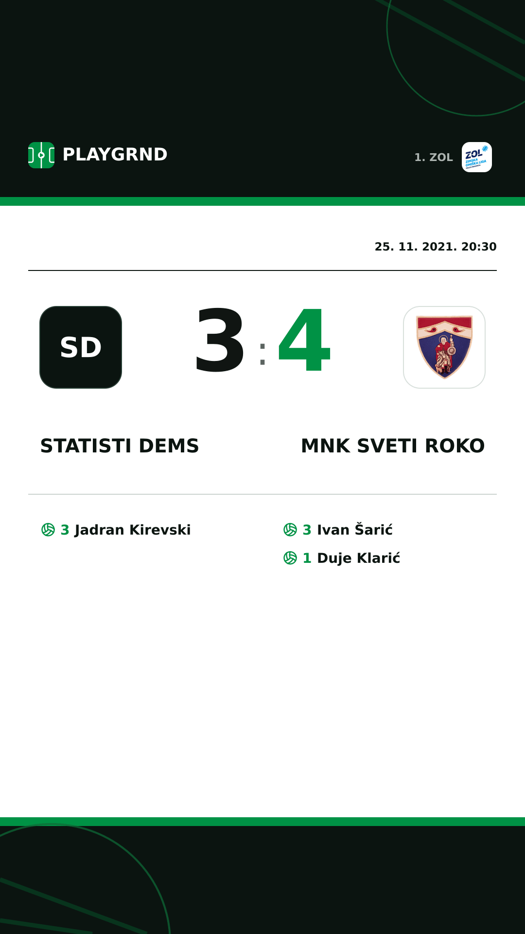 Instagram slika: STatisti DEMS 3:4 MNK Sveti Roko