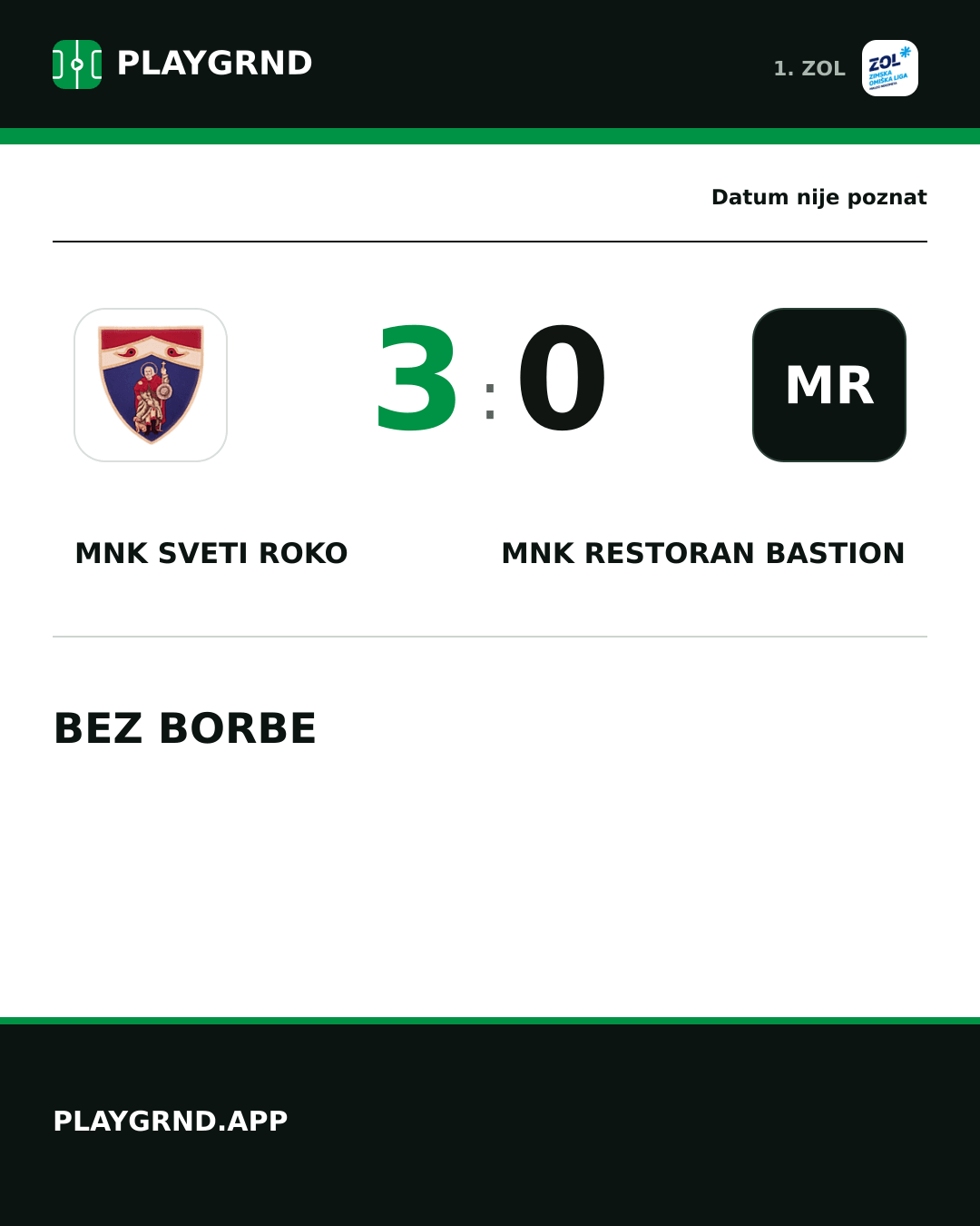 Instagram slika: MNK Sveti Roko 3:0 MNK Restoran Bastion