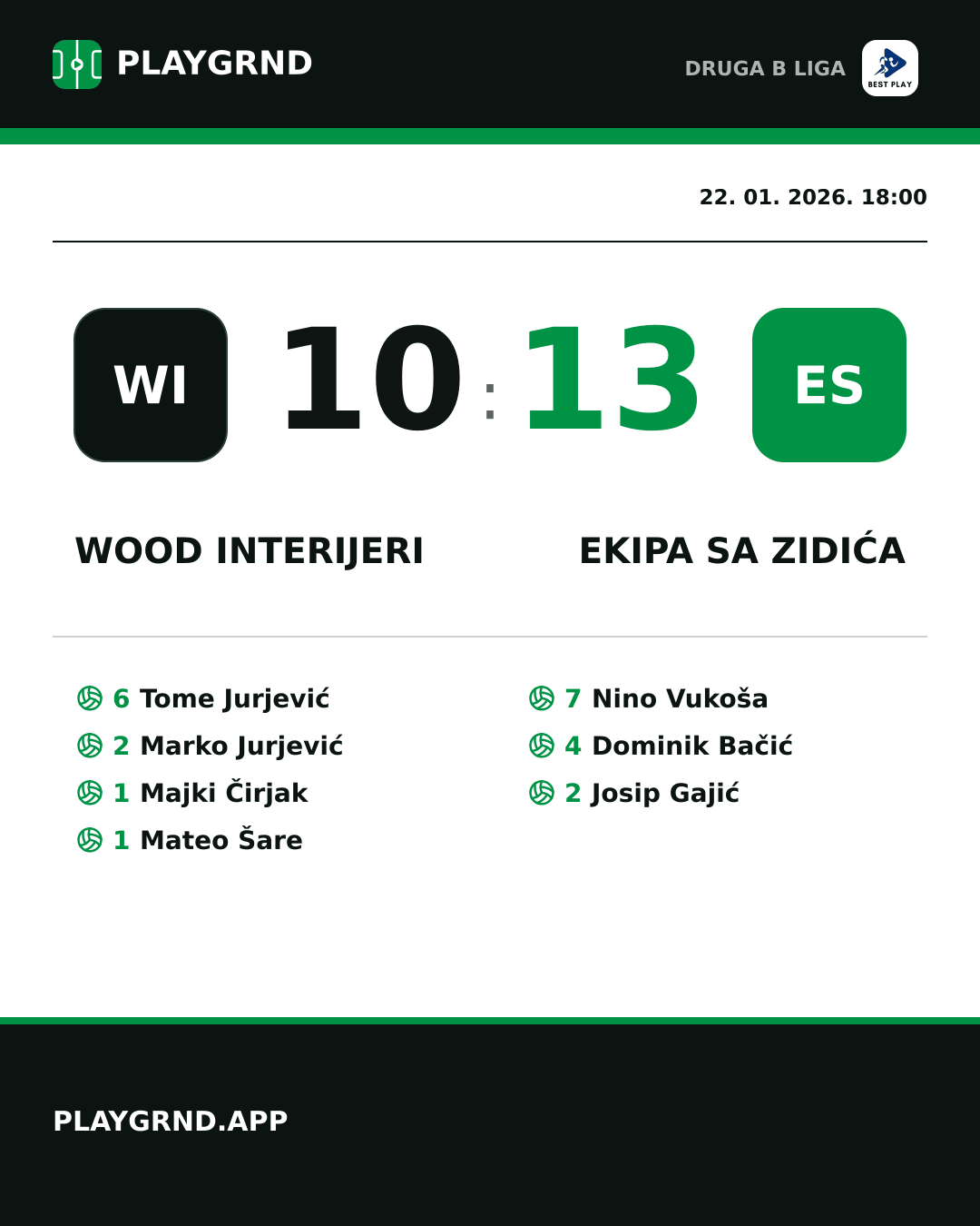 Instagram slika: Wood Interijeri 10:13 Ekipa Sa Zidića
