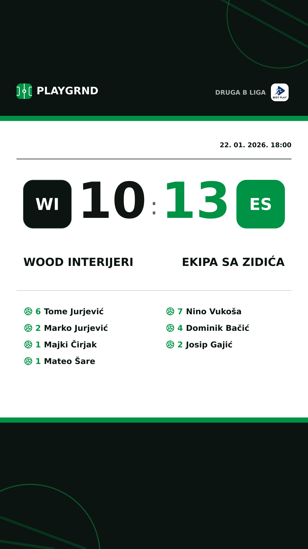 Instagram slika: Wood Interijeri 10:13 Ekipa Sa Zidića