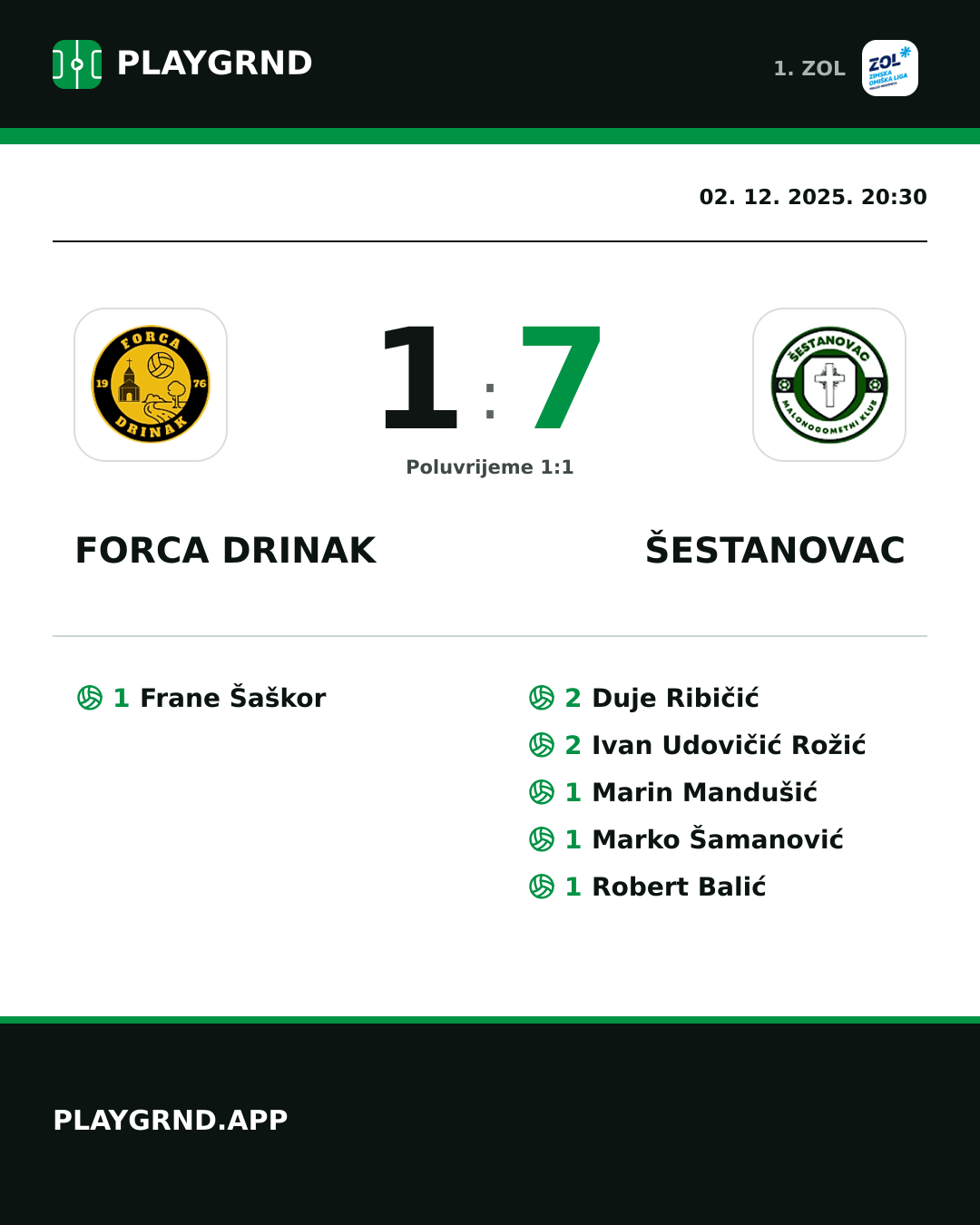 Instagram slika: Forca Drinak 1:7 Šestanovac