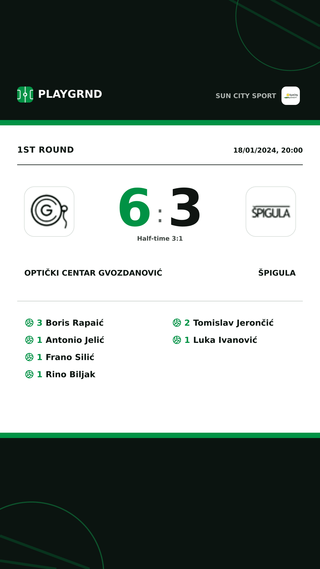 Instagram artwork: Optički Centar Gvozdanović 6:3 Špigula