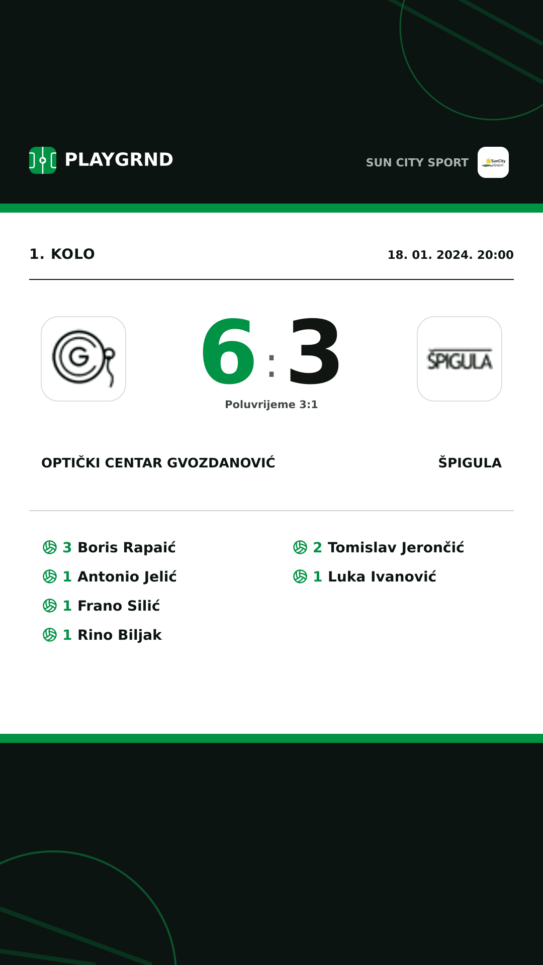 Instagram slika: Optički Centar Gvozdanović 6:3 Špigula