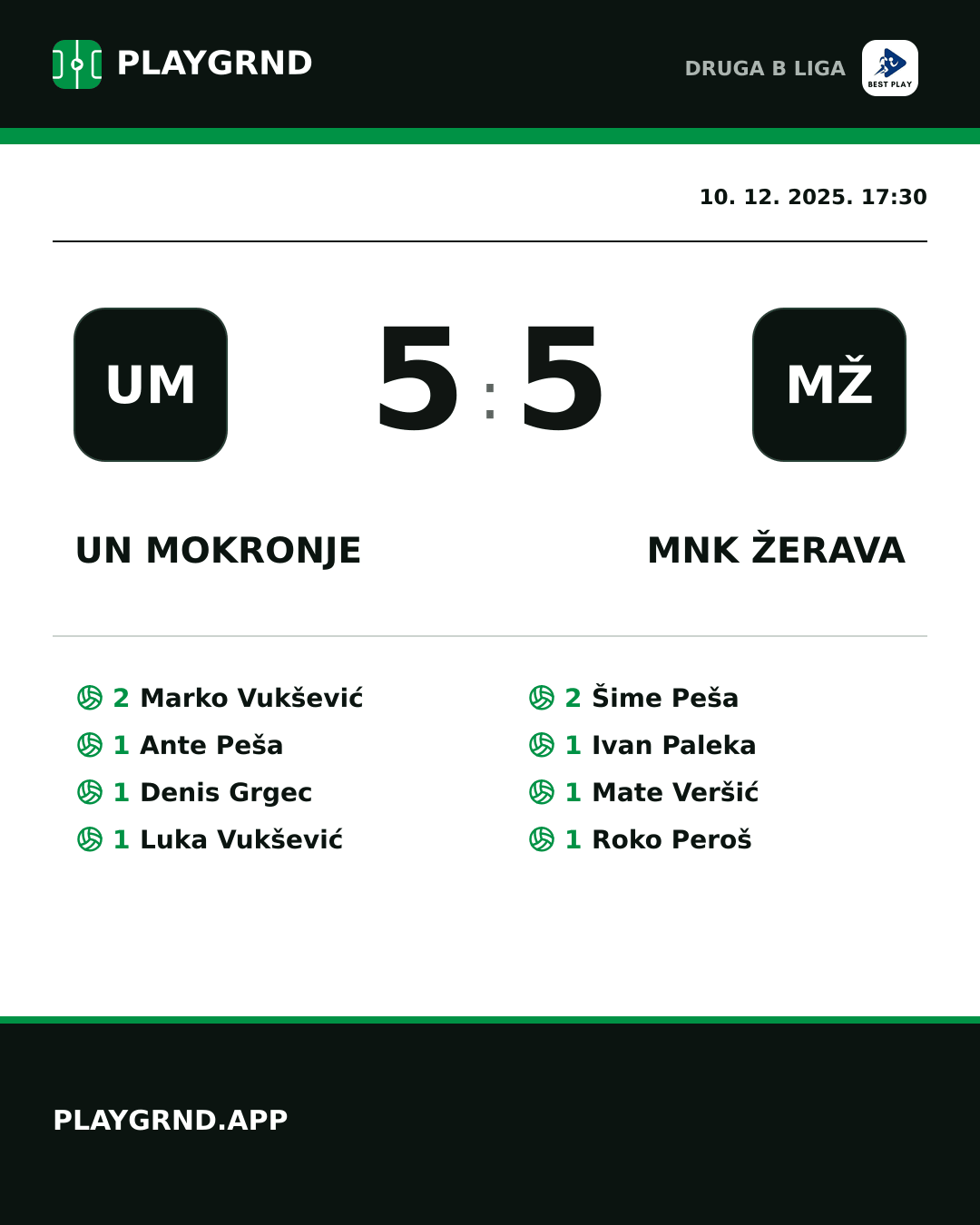Instagram slika: UN Mokronje 5:5 MNK Žerava