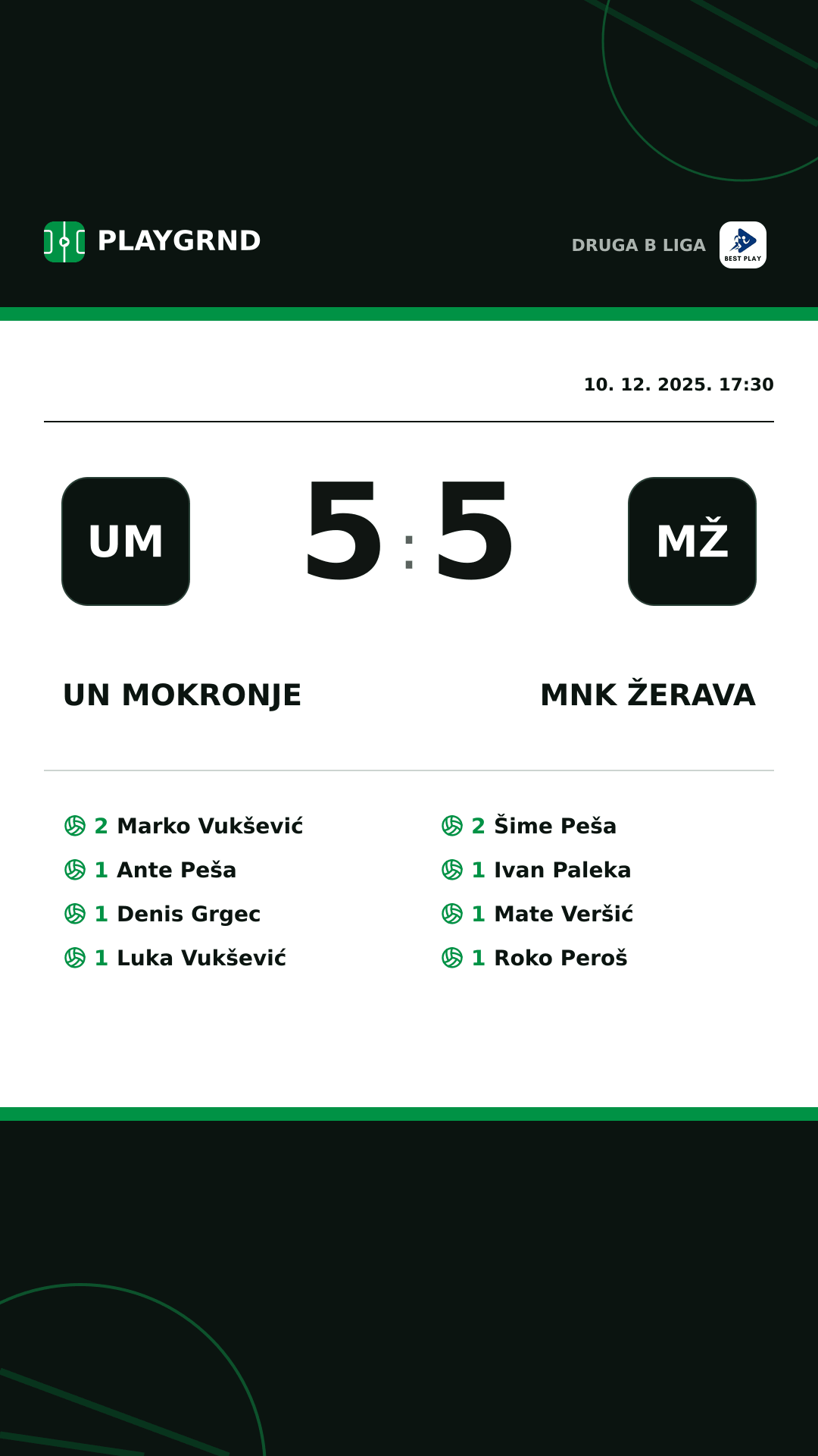 Instagram slika: UN Mokronje 5:5 MNK Žerava