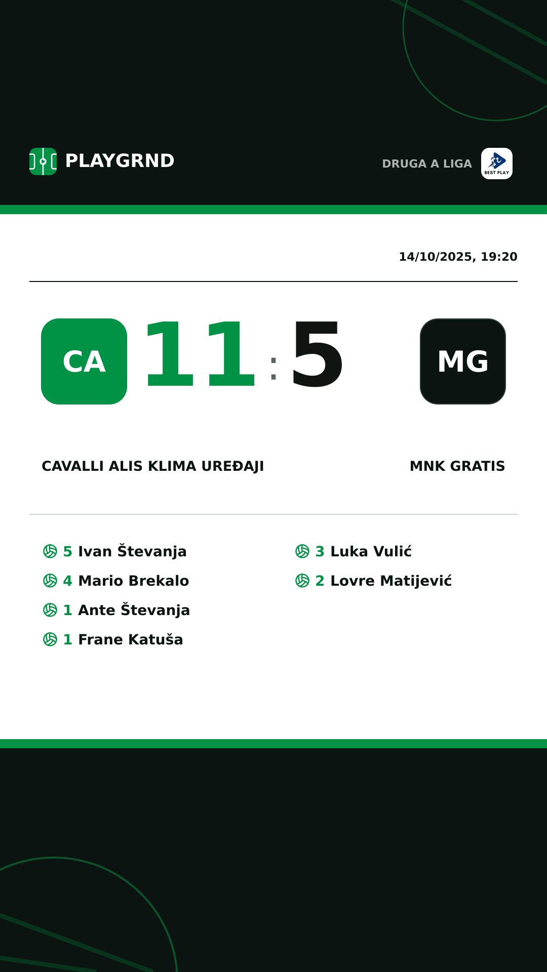 Instagram artwork: Cavalli ALIS Klima Uređaji 11:5 MNK Gratis