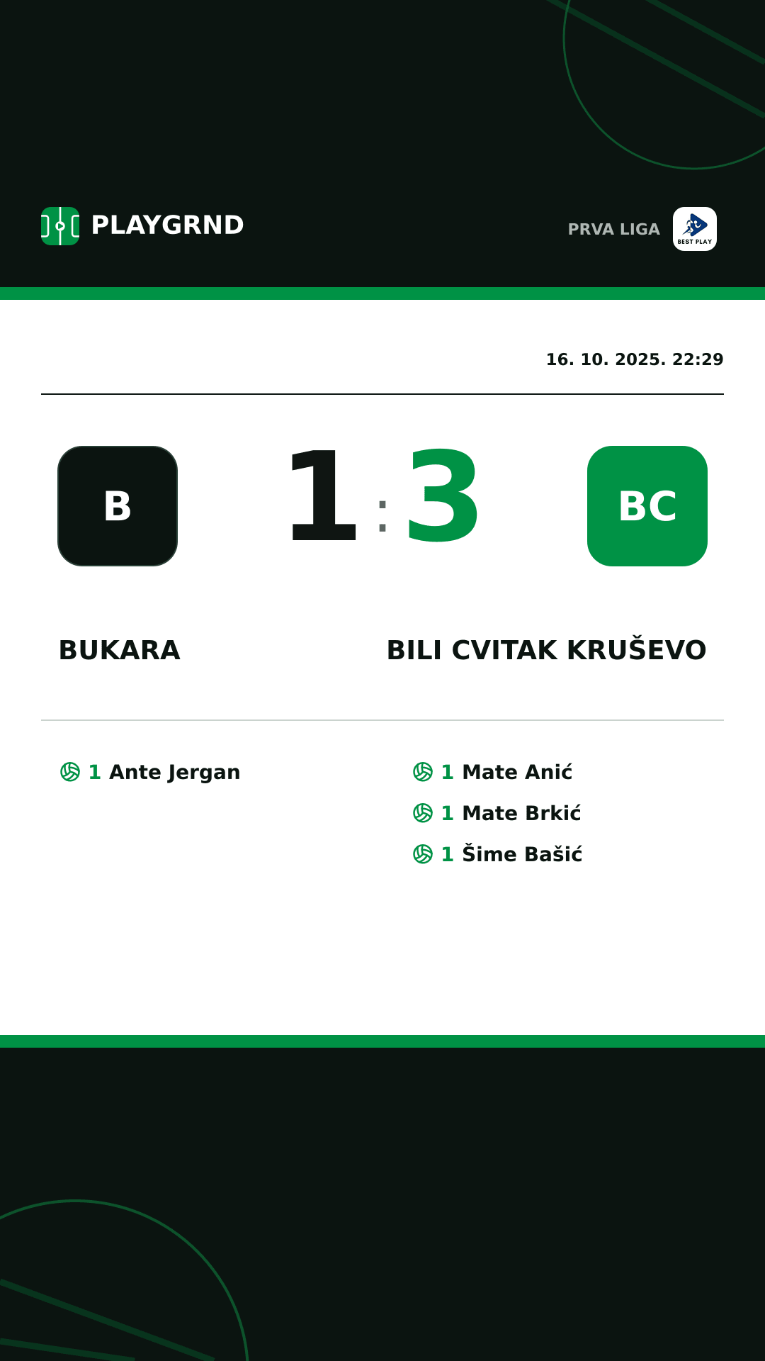 Instagram slika: Bukara 1:3 Bili Cvitak Kruševo