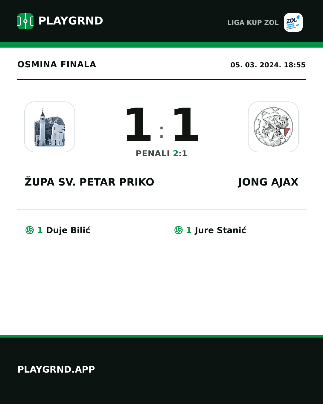 Instagram slika: Župa Sv. Petar Priko 1:1 Jong Ajax