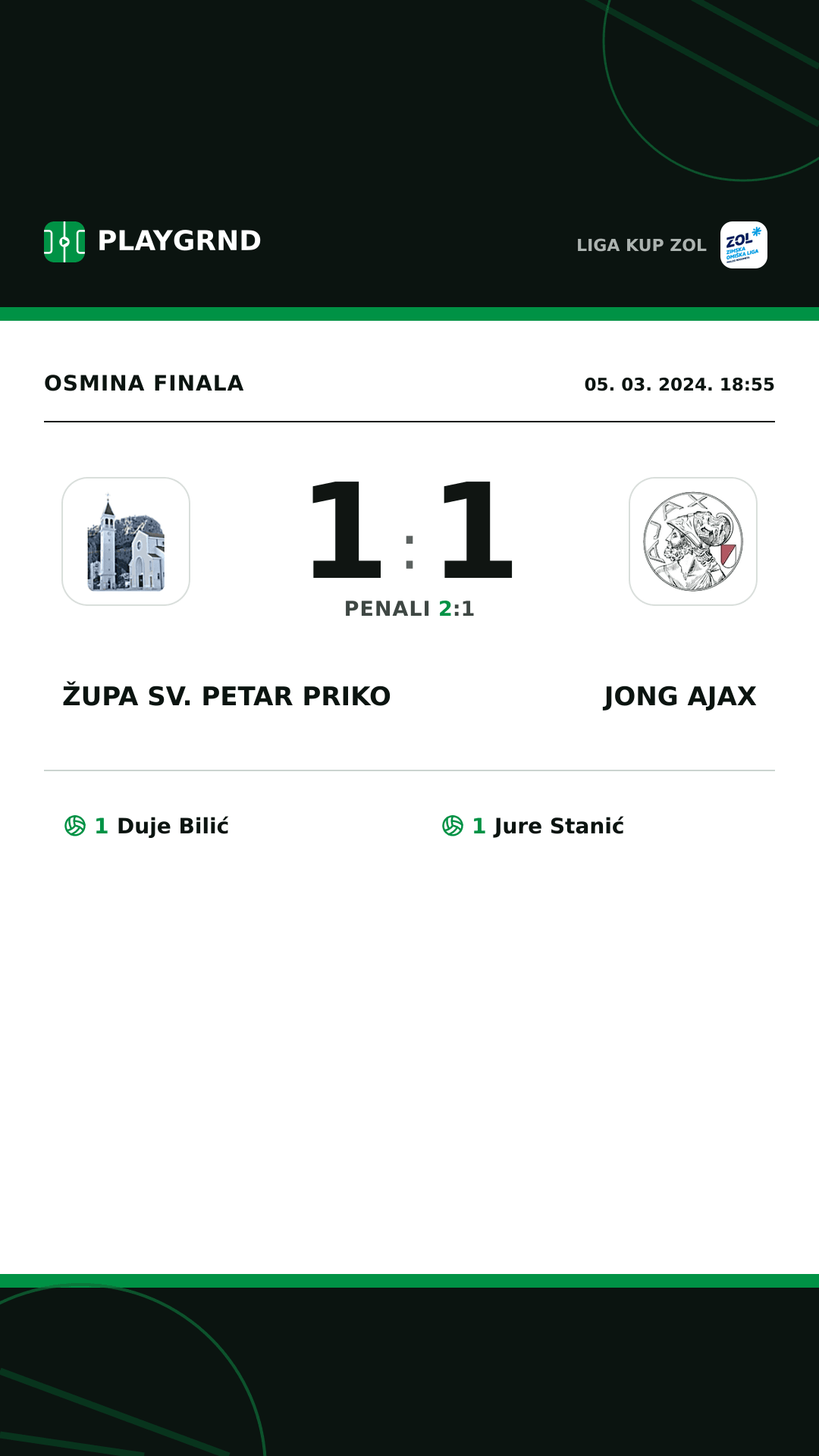 Instagram slika: Župa Sv. Petar Priko 1:1 Jong Ajax