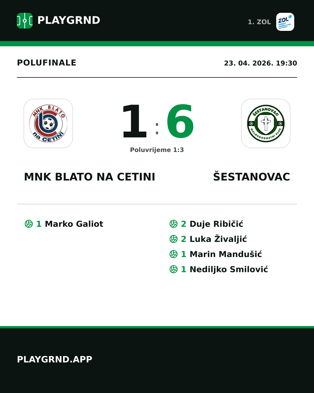 Instagram slika: MNK Blato na Cetini 1:6 Šestanovac