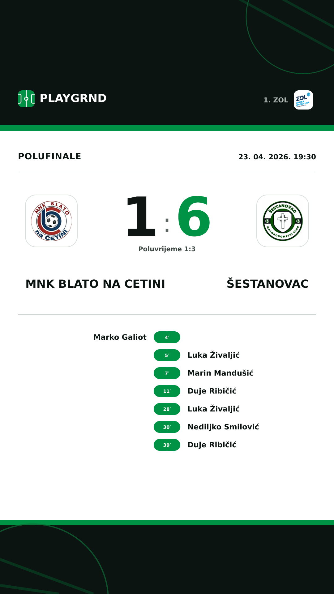 Instagram slika: MNK Blato na Cetini 1:6 Šestanovac