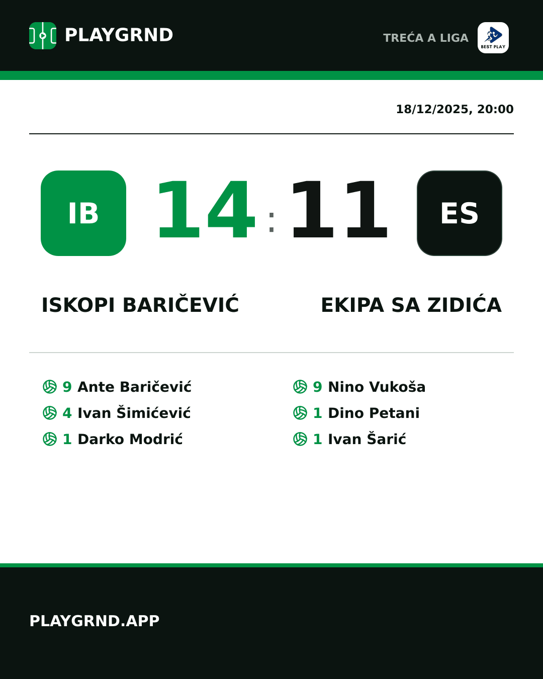 Instagram artwork: Iskopi Baričević 14:11 Ekipa Sa Zidića