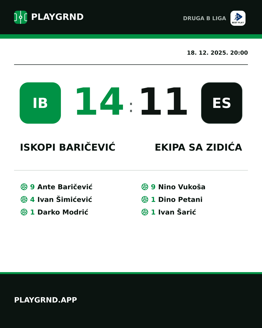 Instagram slika: Iskopi Baričević 14:11 Ekipa Sa Zidića