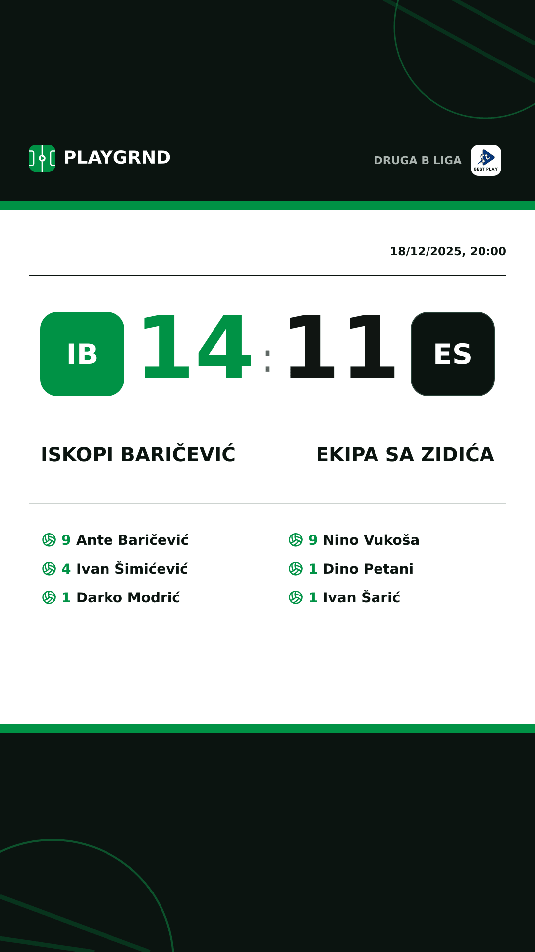 Instagram artwork: Iskopi Baričević 14:11 Ekipa Sa Zidića