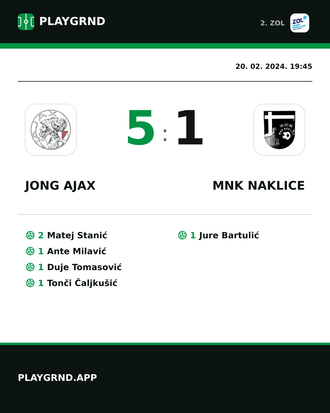 Instagram slika: Jong Ajax 5:1 MNK Naklice