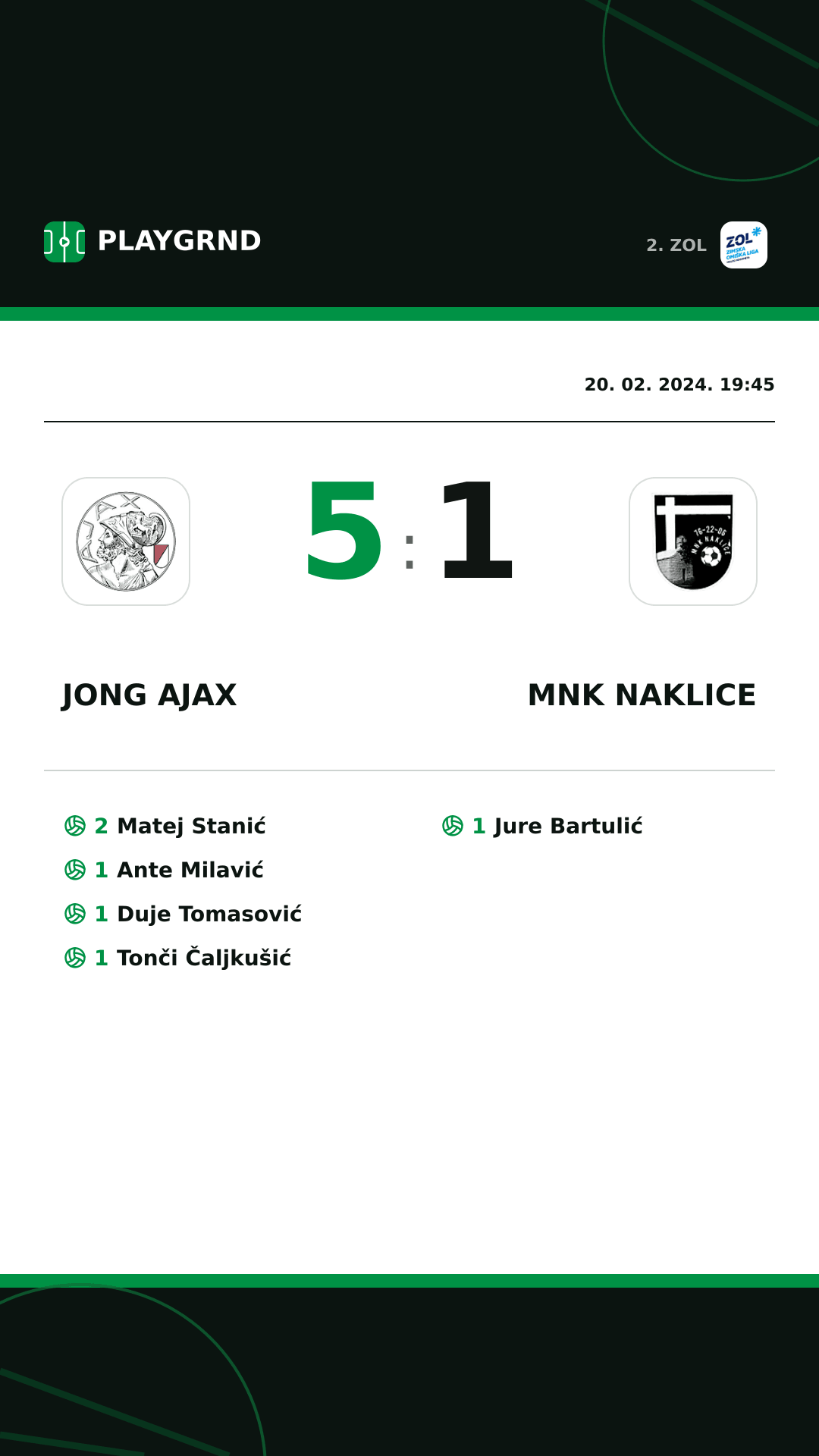 Instagram slika: Jong Ajax 5:1 MNK Naklice