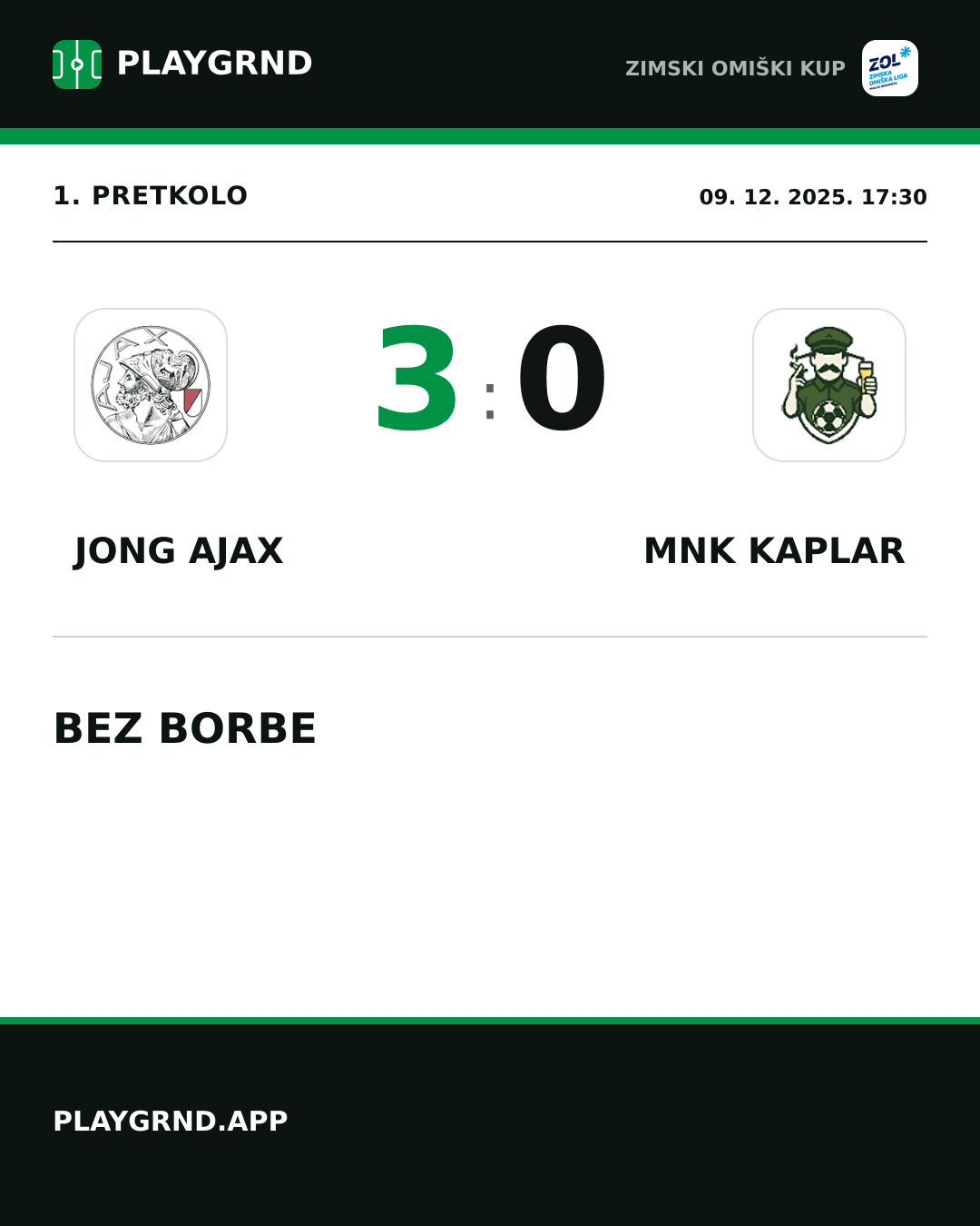 Instagram slika: Jong Ajax 3:0 MNK Kaplar