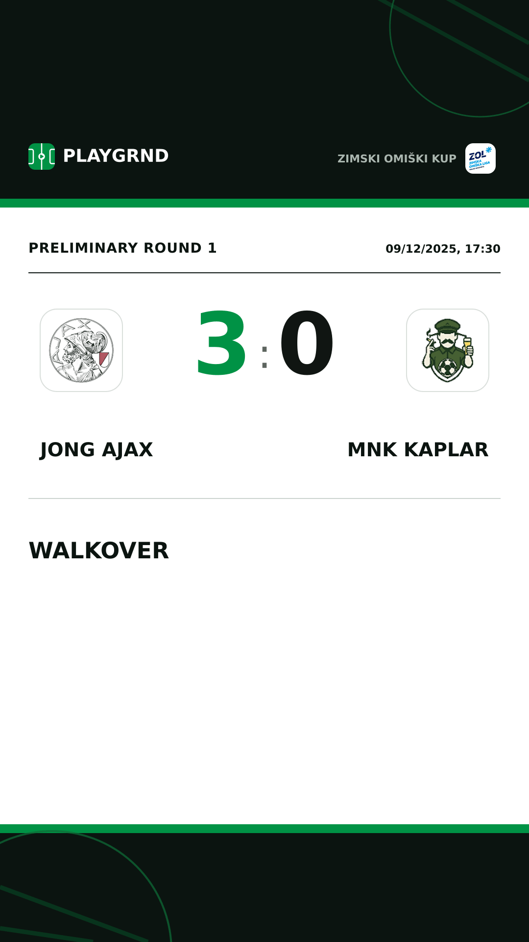 Instagram artwork: Jong Ajax 3:0 MNK Kaplar