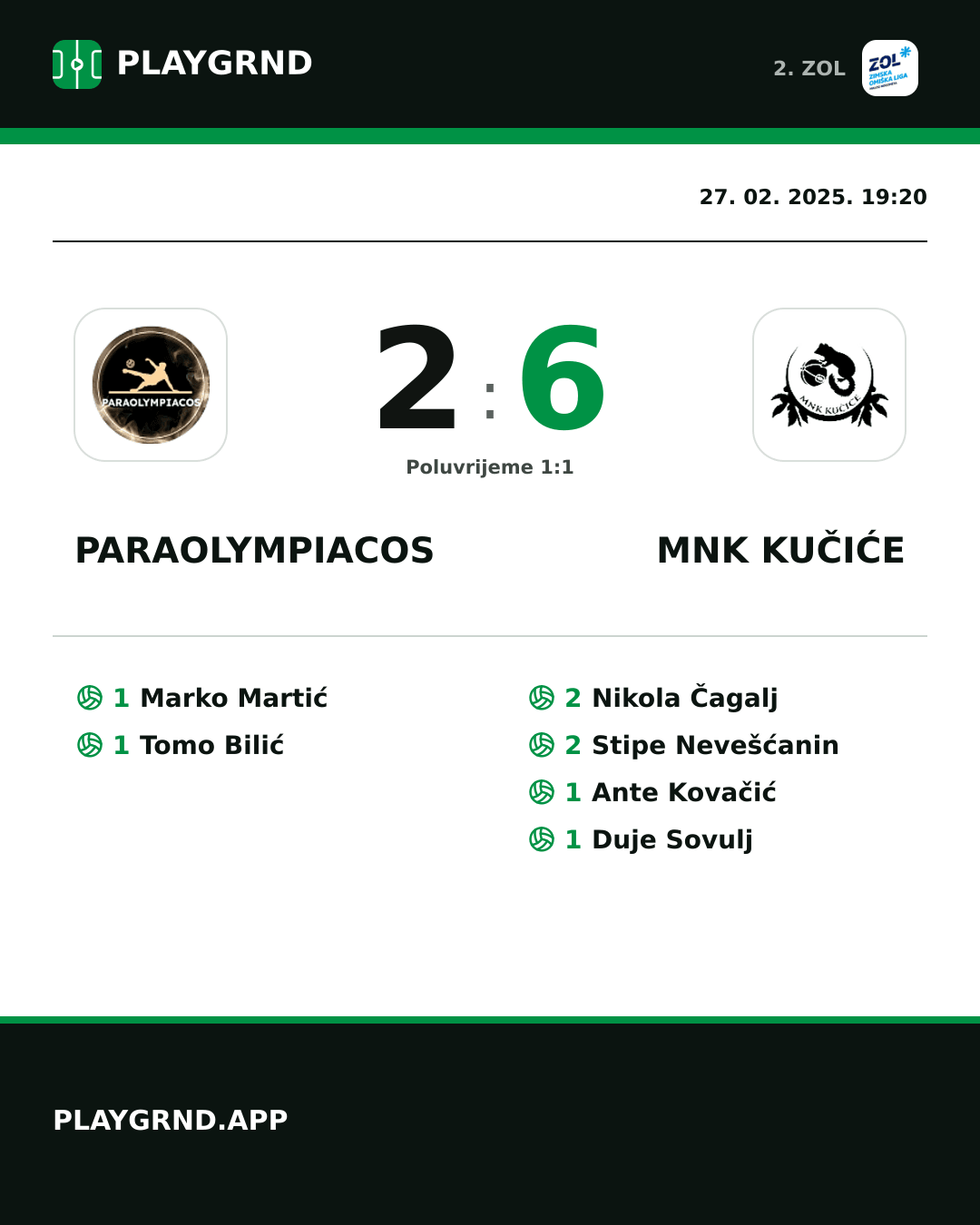 Instagram slika: Paraolympiacos 2:6 MNK Kučiće