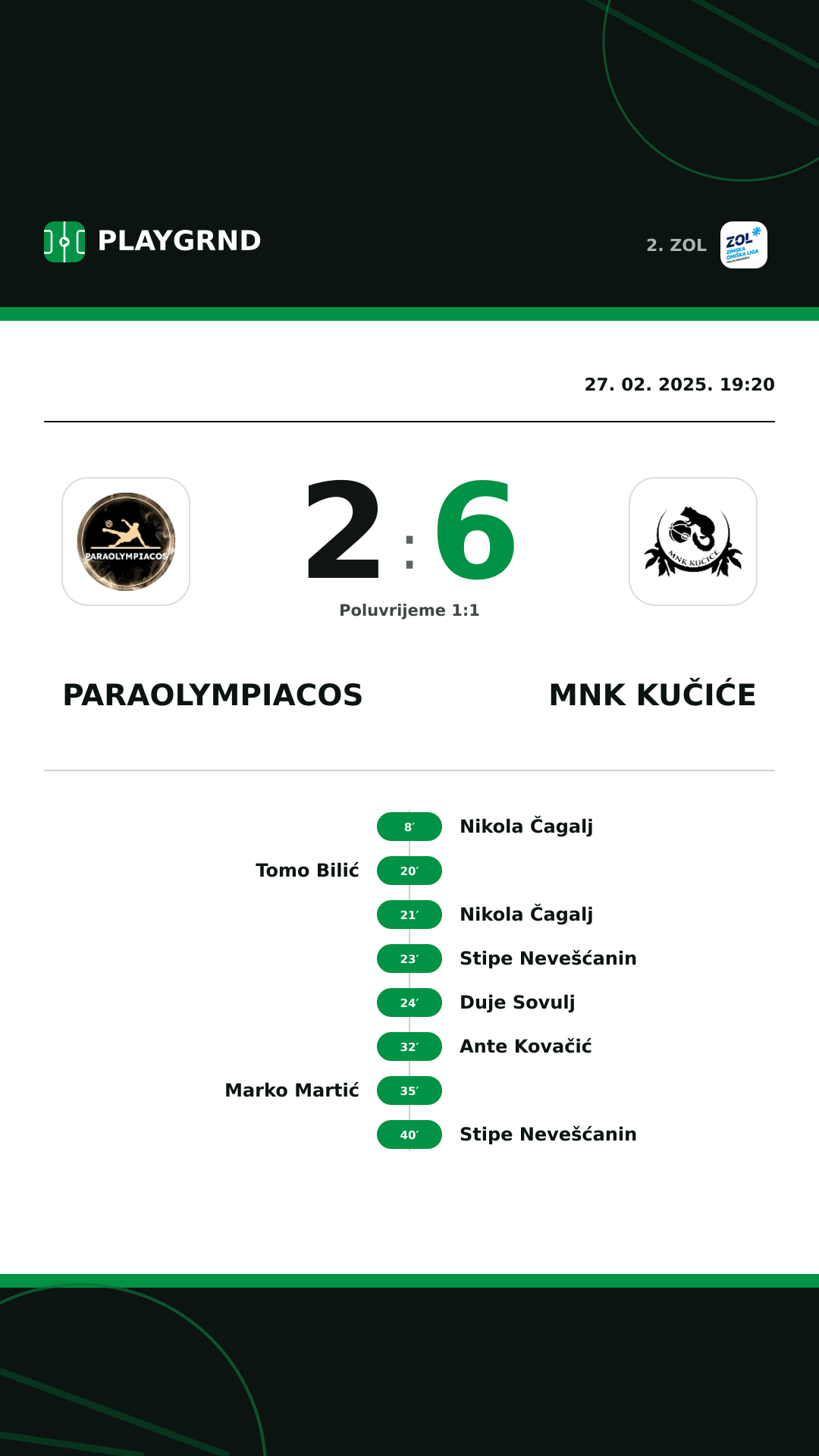 Instagram slika: Paraolympiacos 2:6 MNK Kučiće