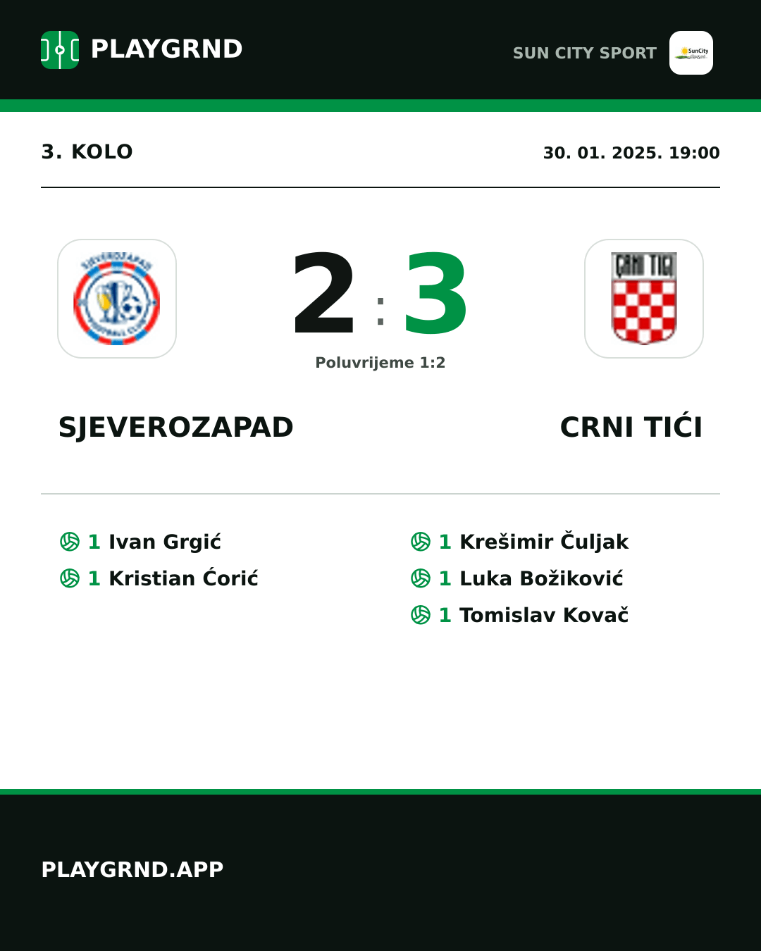 Instagram slika: Sjeverozapad 2:3 Crni Tići
