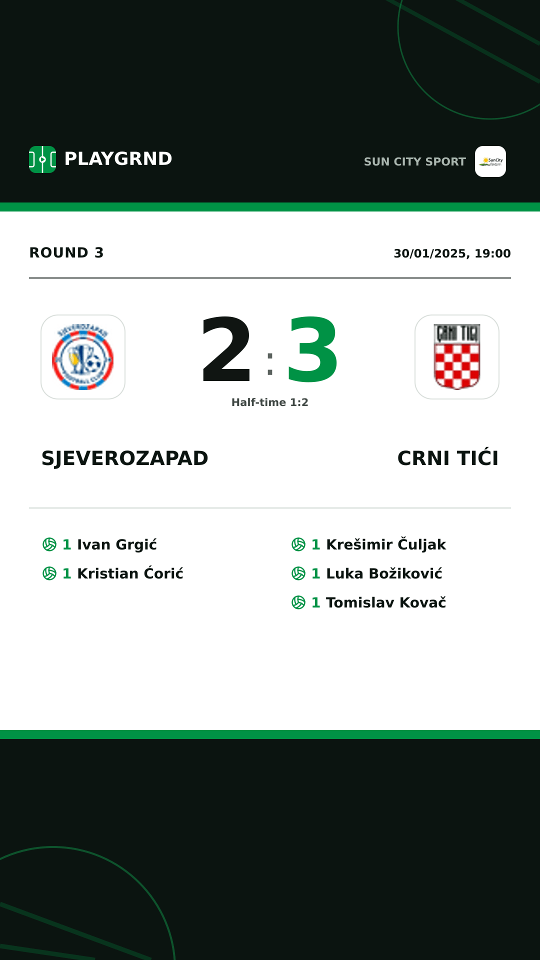 Instagram artwork: Sjeverozapad 2:3 Crni Tići