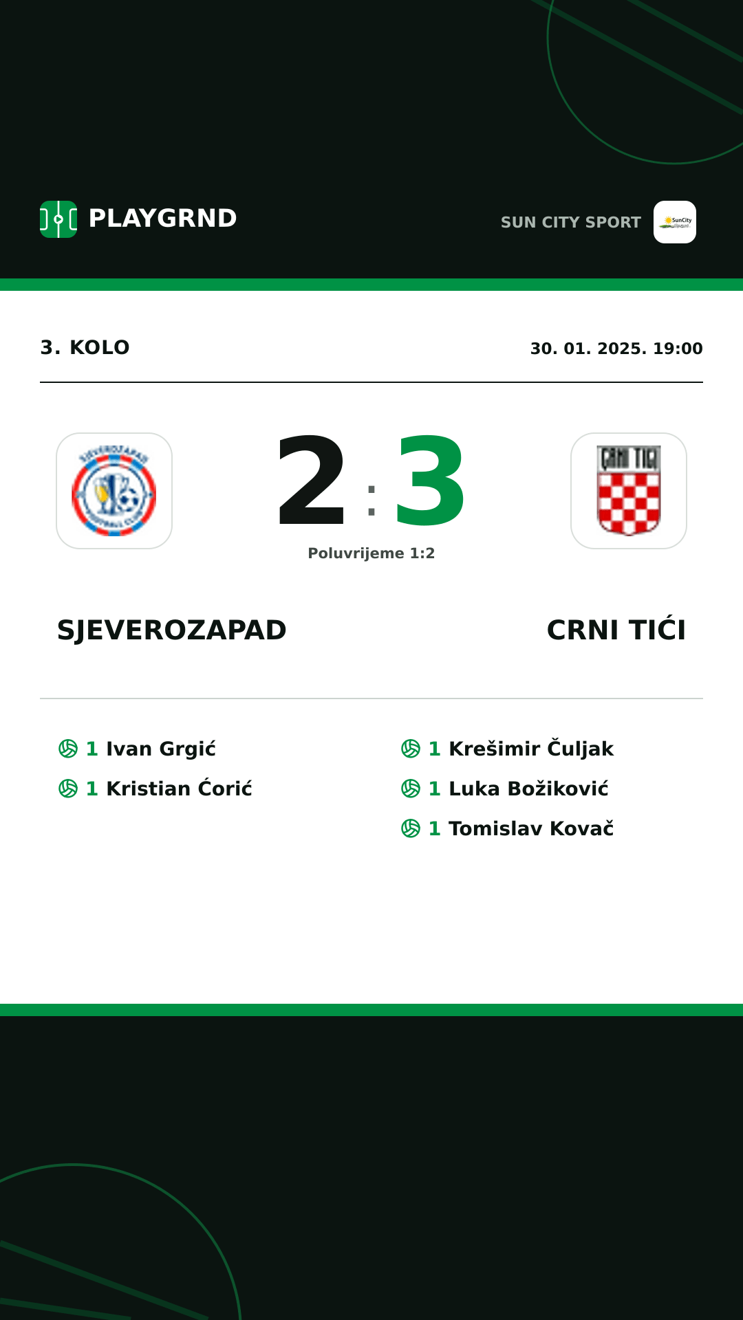 Instagram slika: Sjeverozapad 2:3 Crni Tići