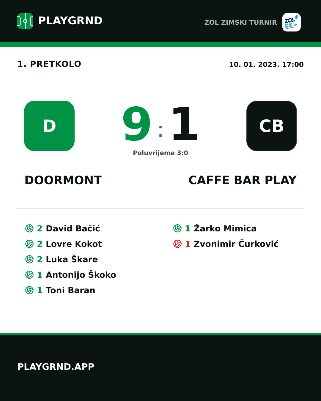 Instagram slika: Doormont 9:1 Caffe Bar Play