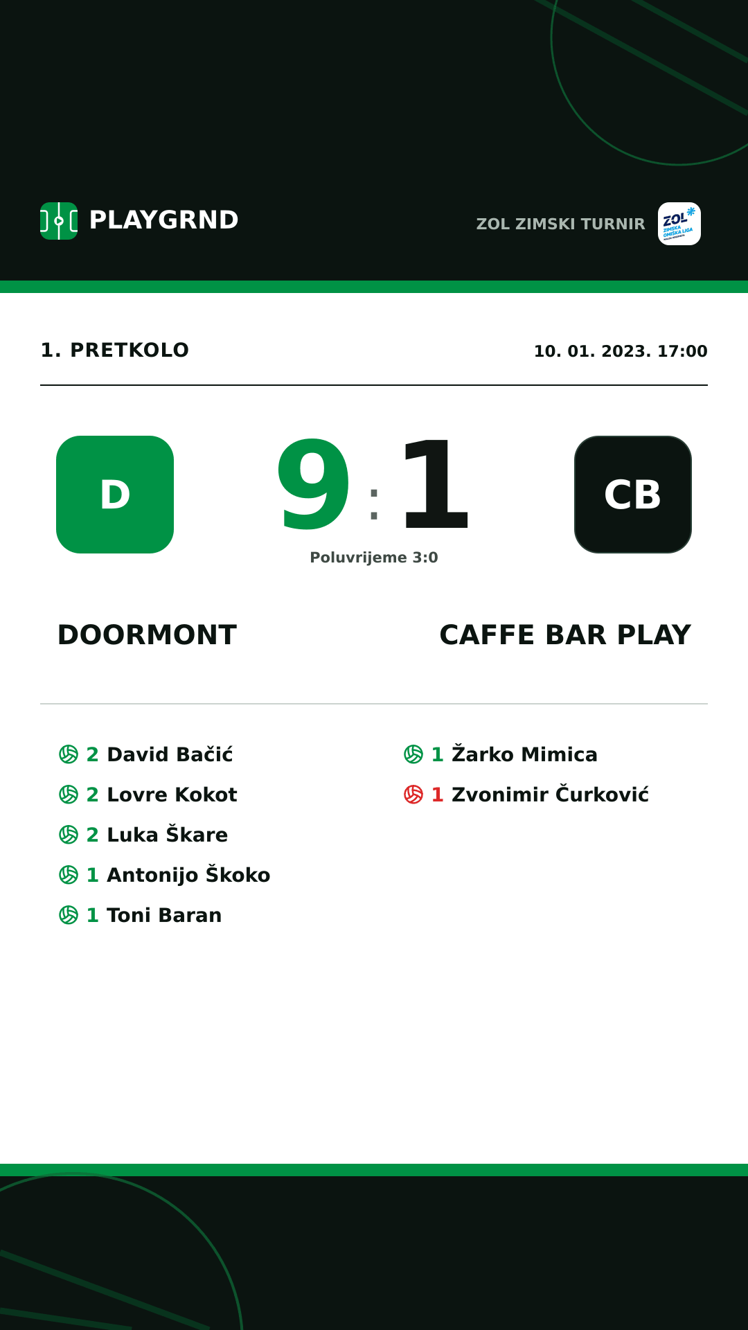 Instagram slika: Doormont 9:1 Caffe Bar Play