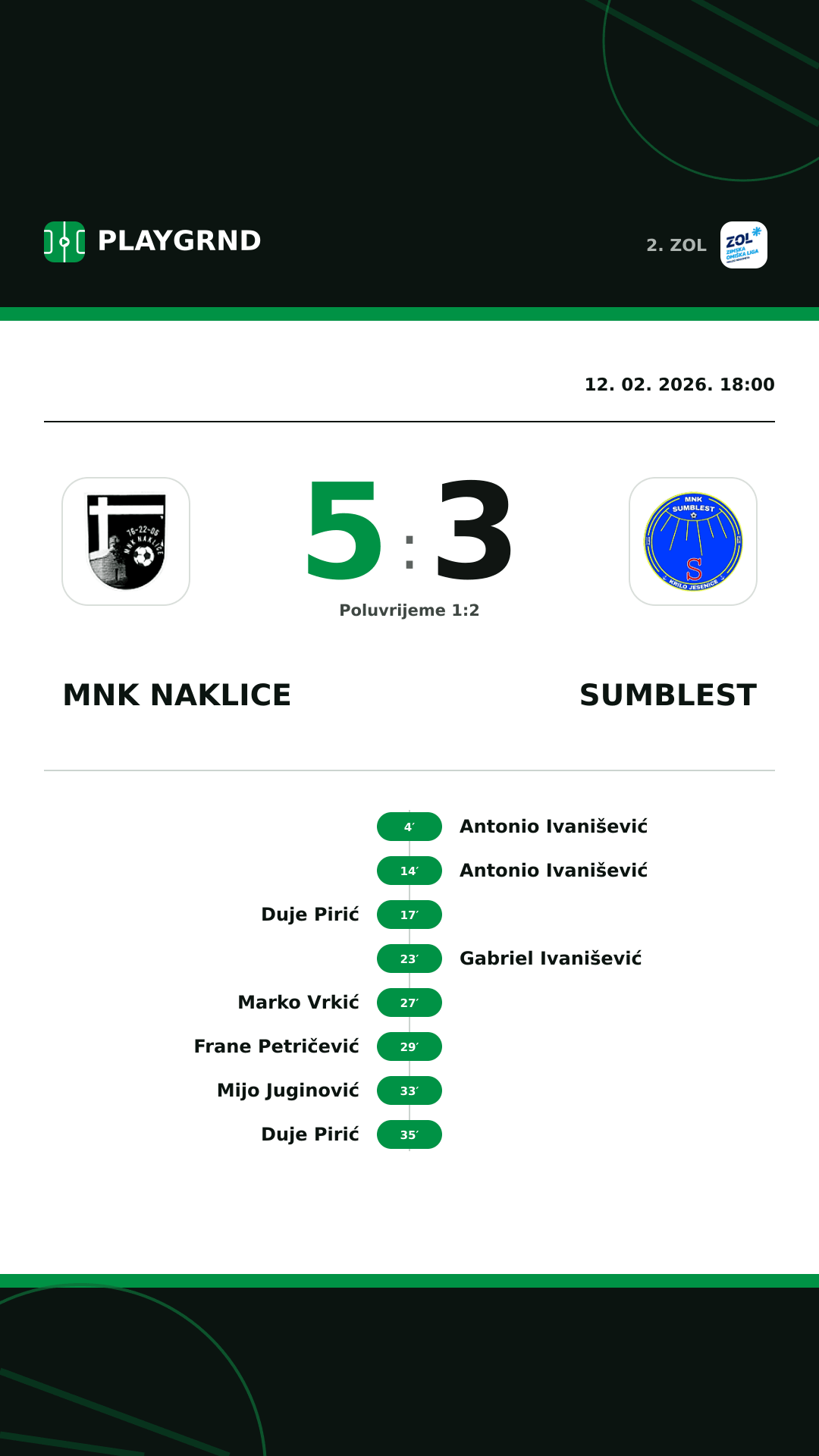 Instagram slika: MNK Naklice 5:3 Sumblest