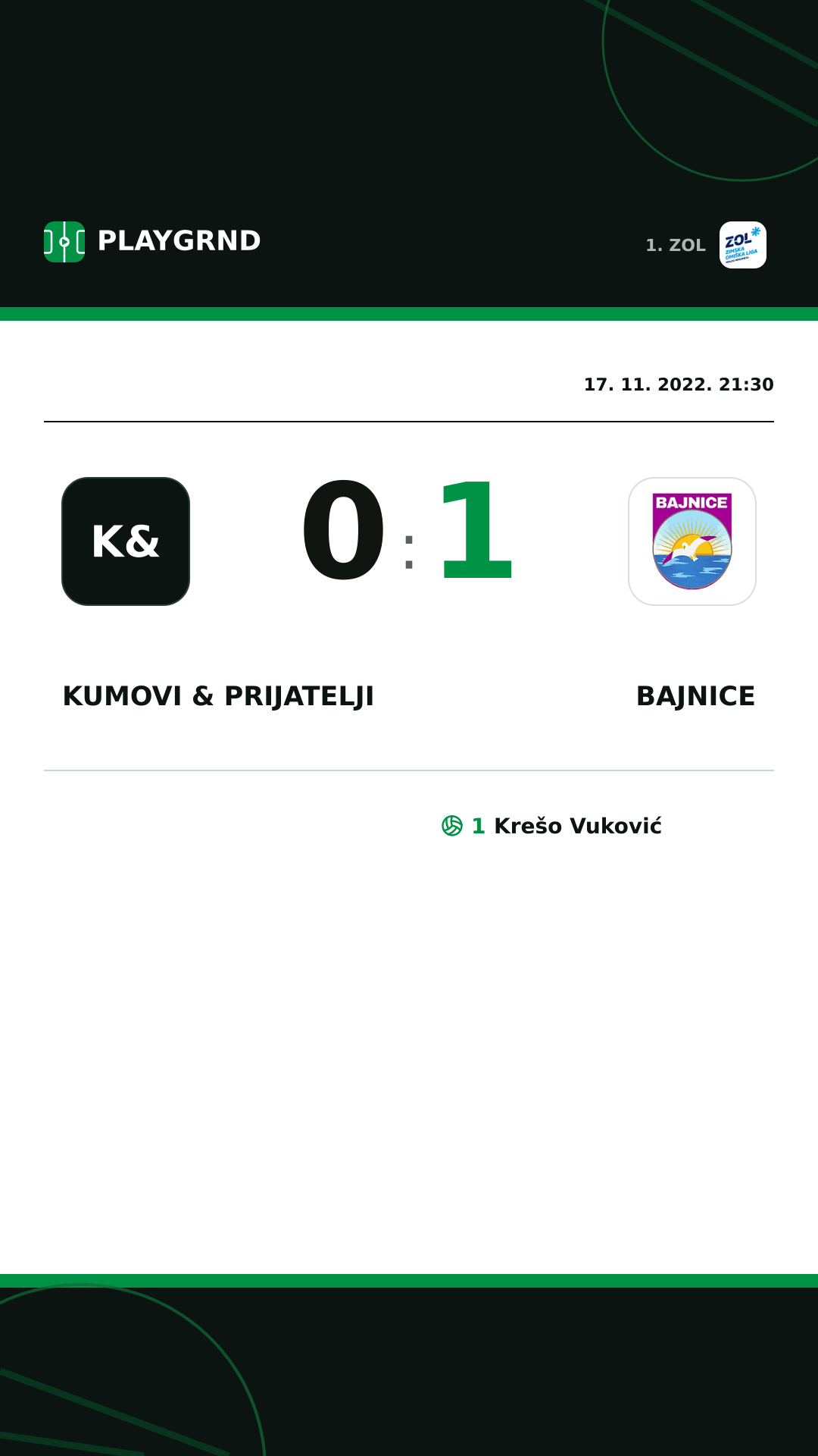 Instagram slika: Kumovi & prijatelji 0:1 Bajnice