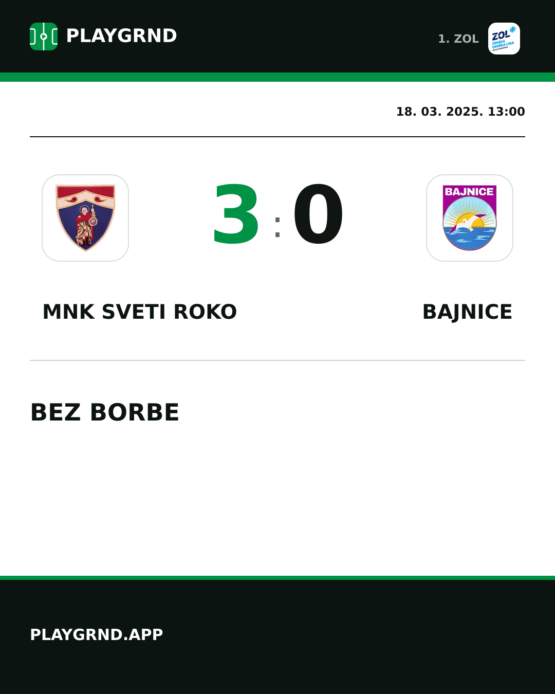 Instagram slika: MNK Sveti Roko 3:0 Bajnice