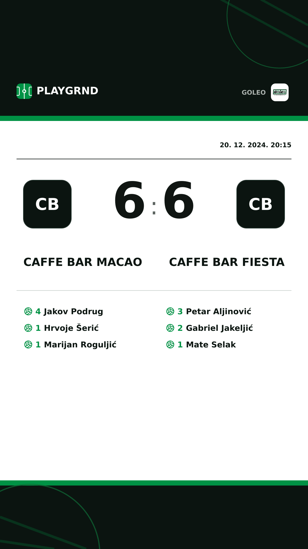 Instagram slika: Caffe bar Macao 6:6 Caffe bar Fiesta