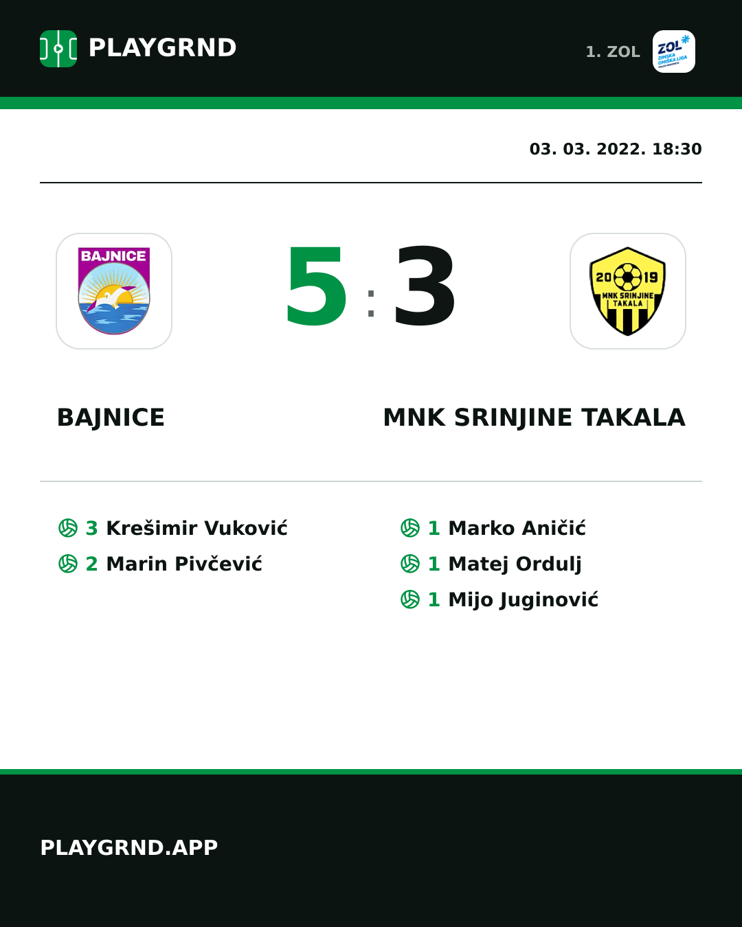 Instagram slika: Bajnice 5:3 MNK Srinjine Takala