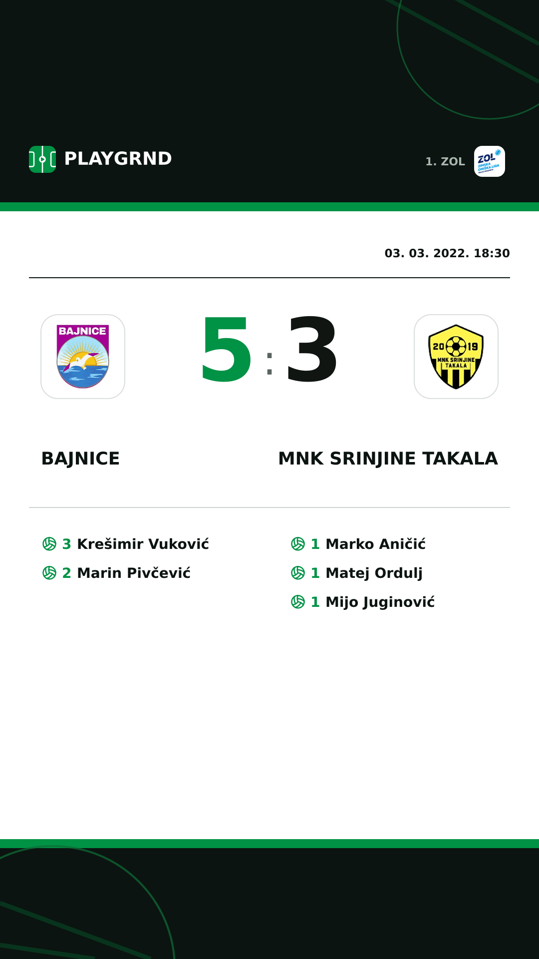 Instagram slika: Bajnice 5:3 MNK Srinjine Takala