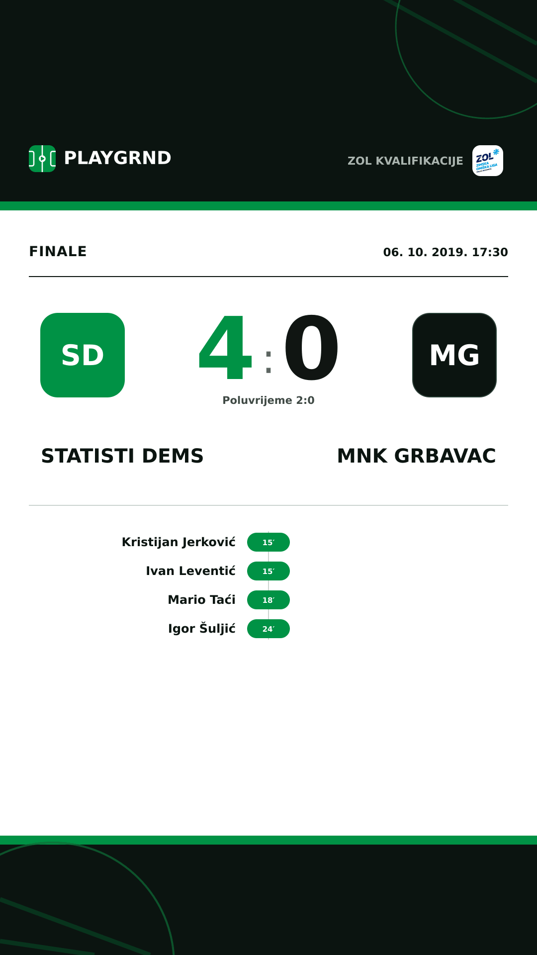 Instagram slika: STatisti DEMS 4:0 MNK Grbavac