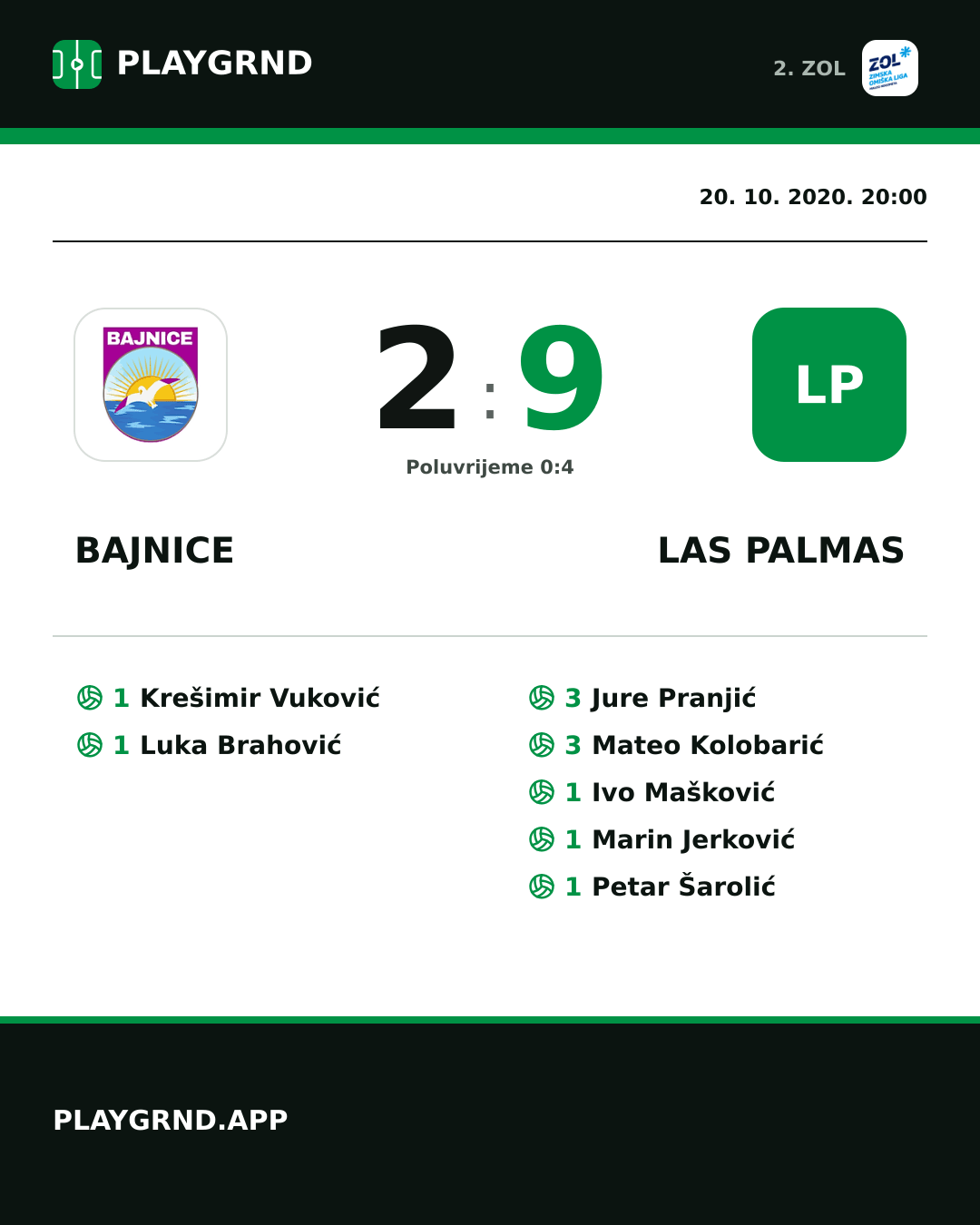Instagram slika: Bajnice 2:9 Las Palmas