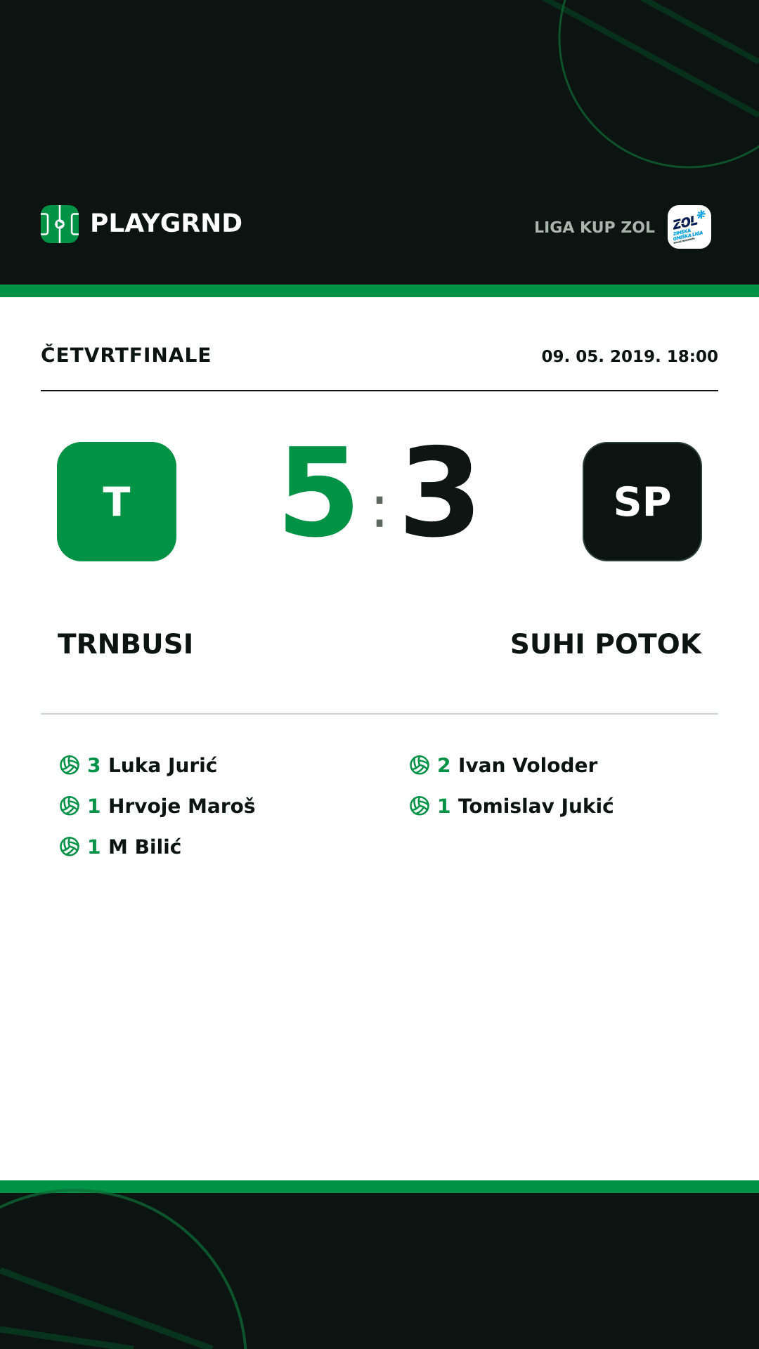 Instagram slika: Trnbusi 5:3 Suhi Potok