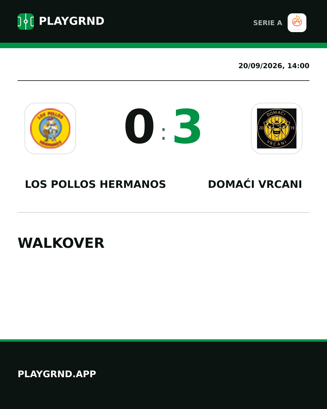 Instagram artwork: Los Pollos Hermanos 0:3 Domaći Vrcani