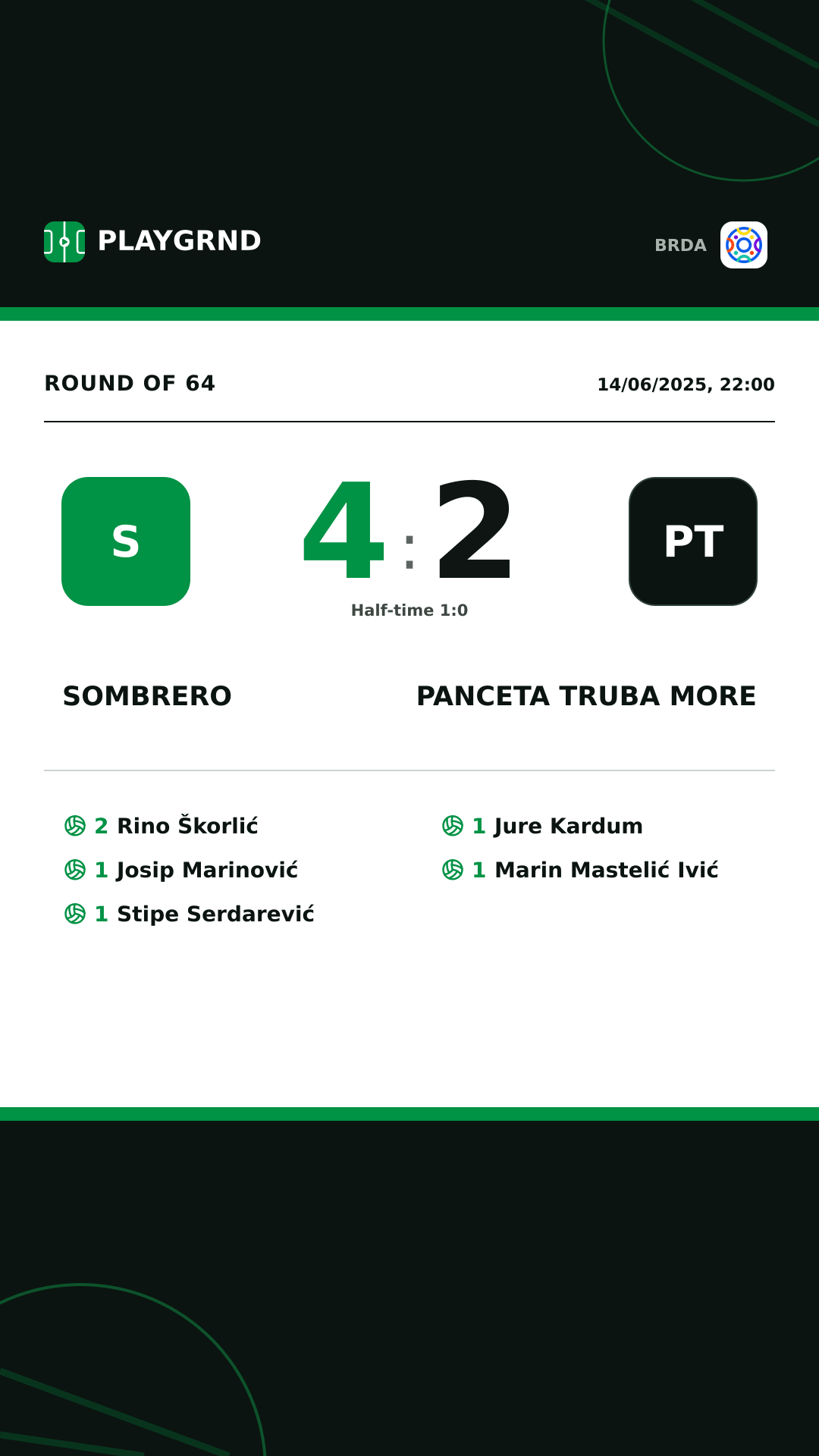 Instagram artwork: Sombrero 4:2 Panceta Truba More