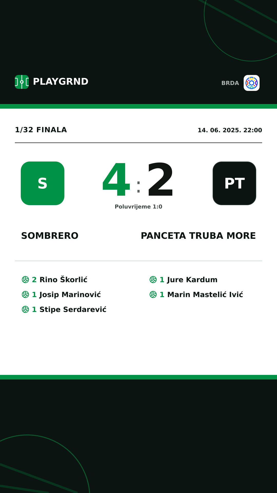 Instagram slika: Sombrero 4:2 Panceta Truba More