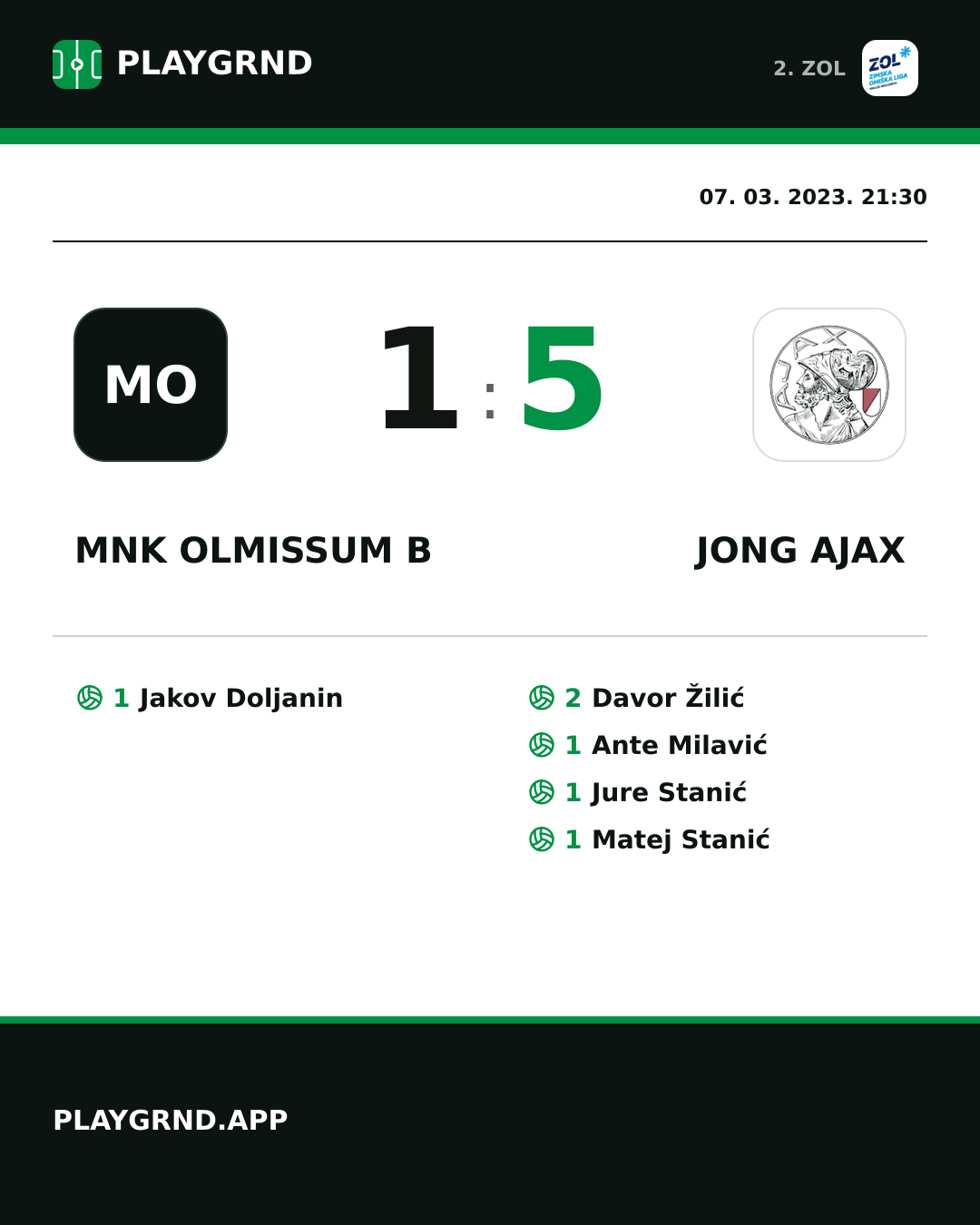 Instagram slika: MNK Olmissum B 1:5 Jong Ajax