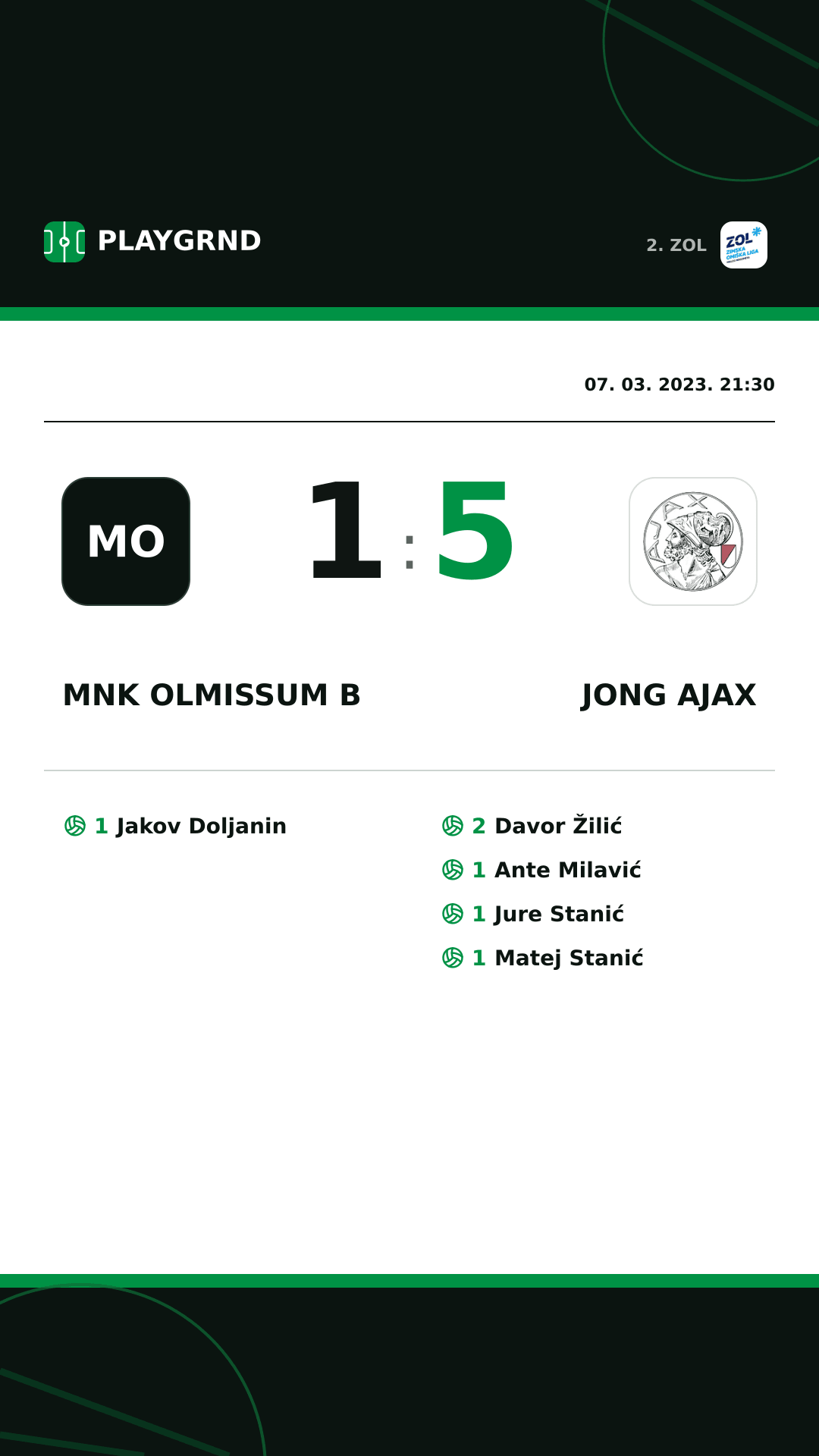 Instagram slika: MNK Olmissum B 1:5 Jong Ajax