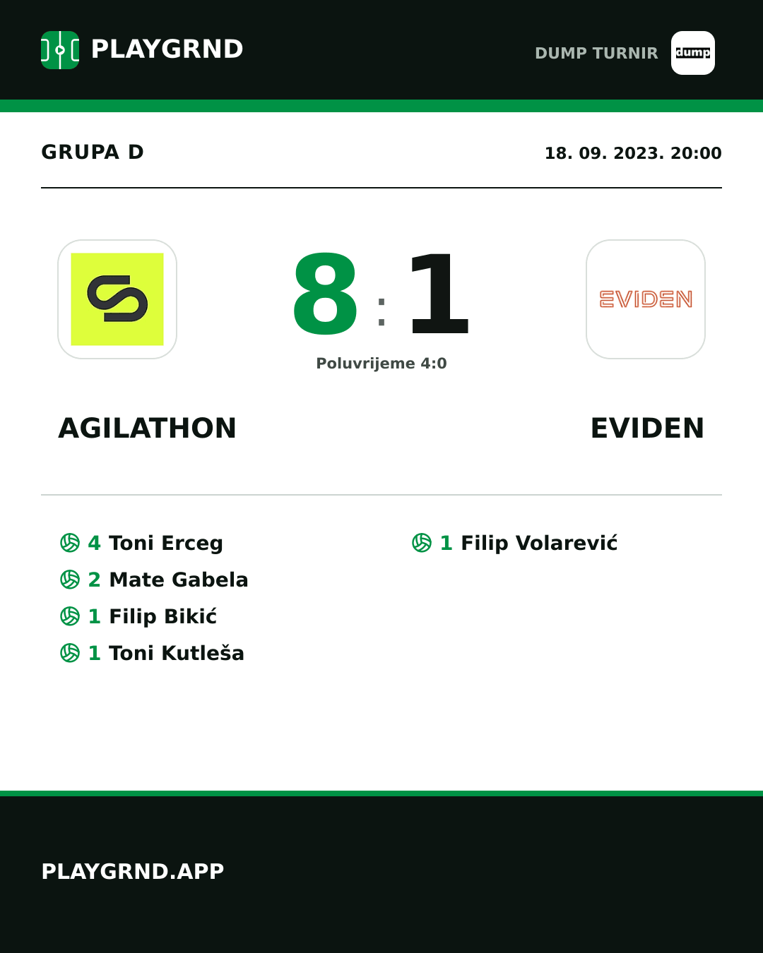 Instagram slika: Agilathon 8:1 Eviden
