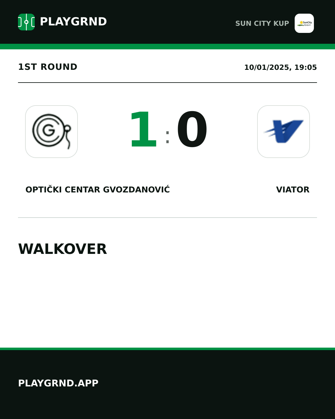 Instagram artwork: Optički Centar Gvozdanović 1:0 Viator