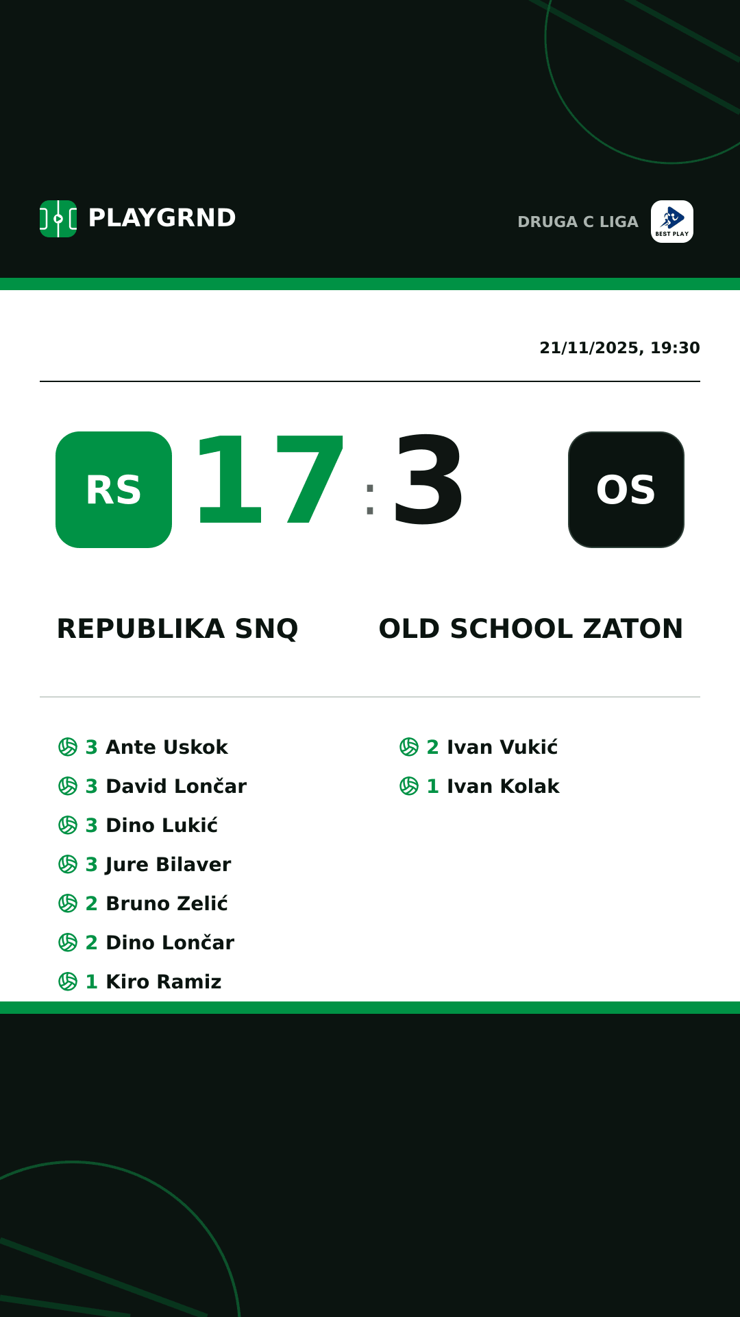 Instagram artwork: Republika SNQ 17:3 Old School Zaton