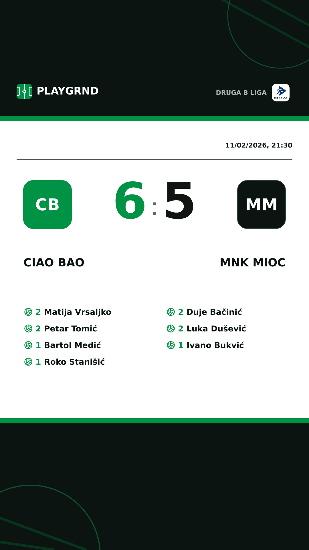Instagram artwork: Ciao Bao 6:5 MNK Mioc