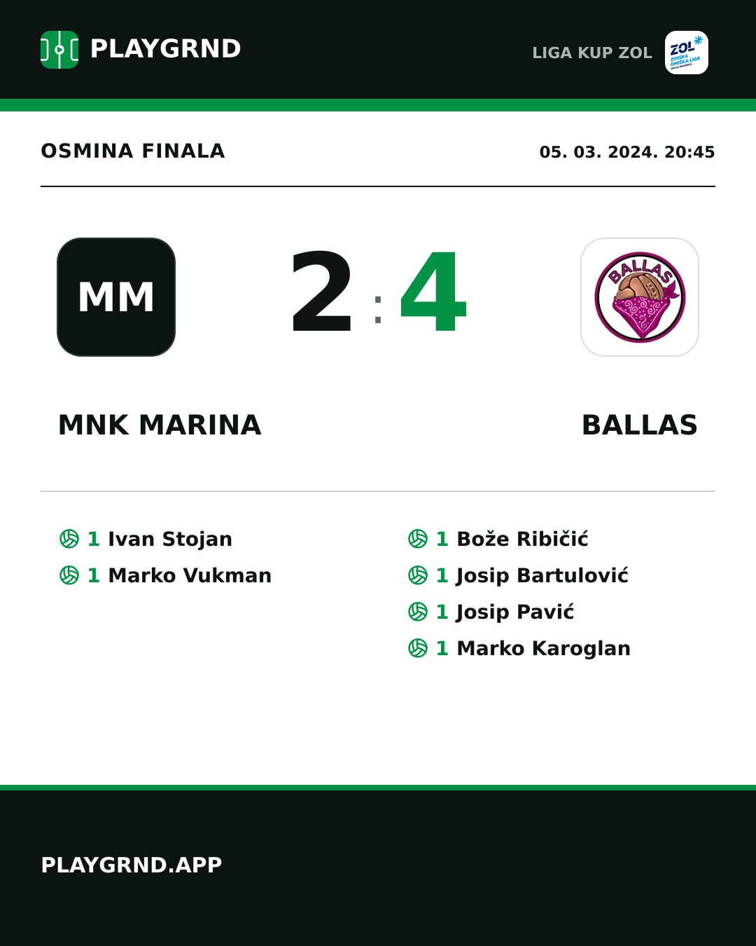 Instagram slika: MNK Marina 2:4 Ballas