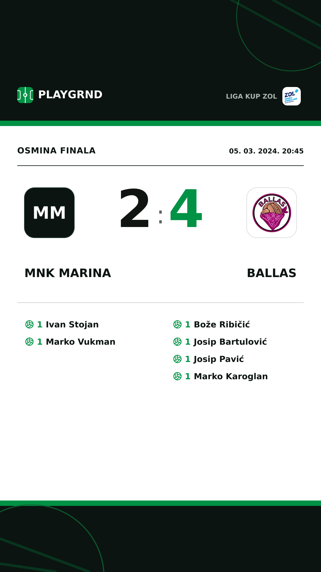Instagram slika: MNK Marina 2:4 Ballas