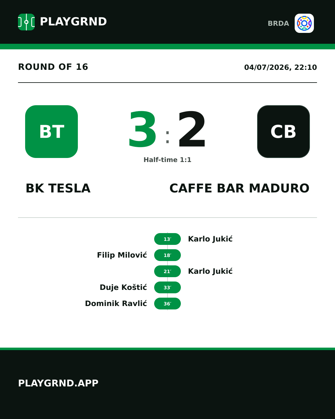 Instagram artwork: BK Tesla 3:2 Caffe Bar Maduro
